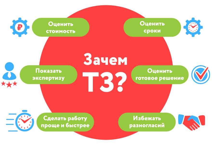 Роль Информационных Технологий в обеспечении безопасности бизнеса