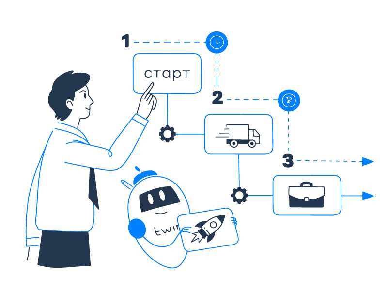 Преимущества и способы внедрения автоматизации в информационные технологии