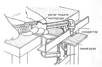 Газовая резка металла — метод обработки материалов с использованием горячего газа. Какие сферы применения этой технологии?