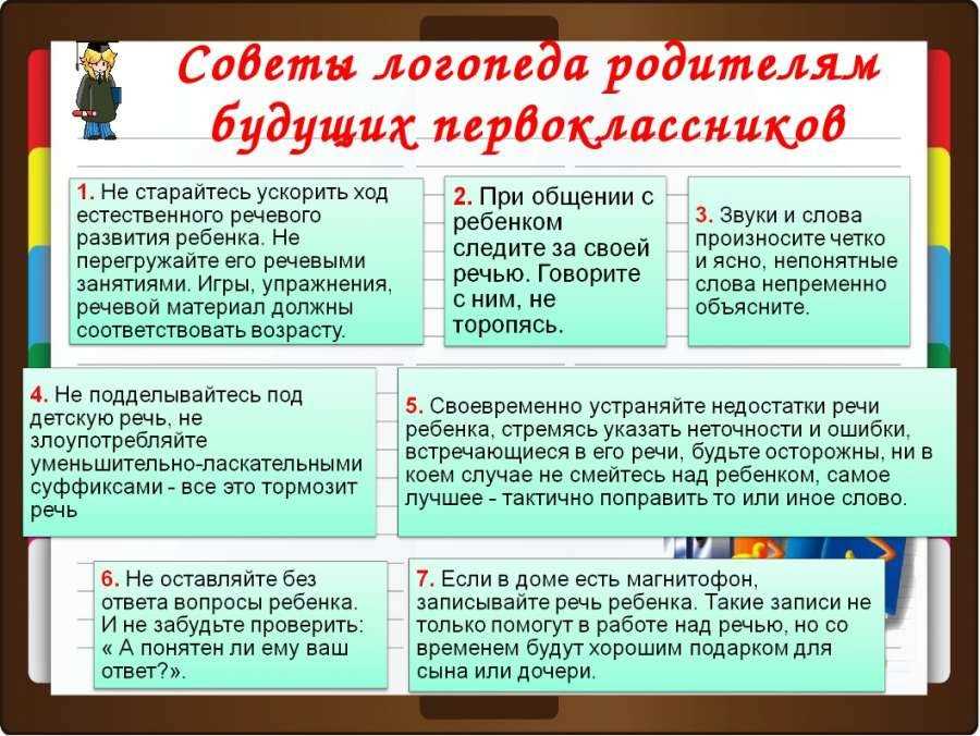 Технологические новшества в логопедии помогают детям преодолевать проблемы с речью.