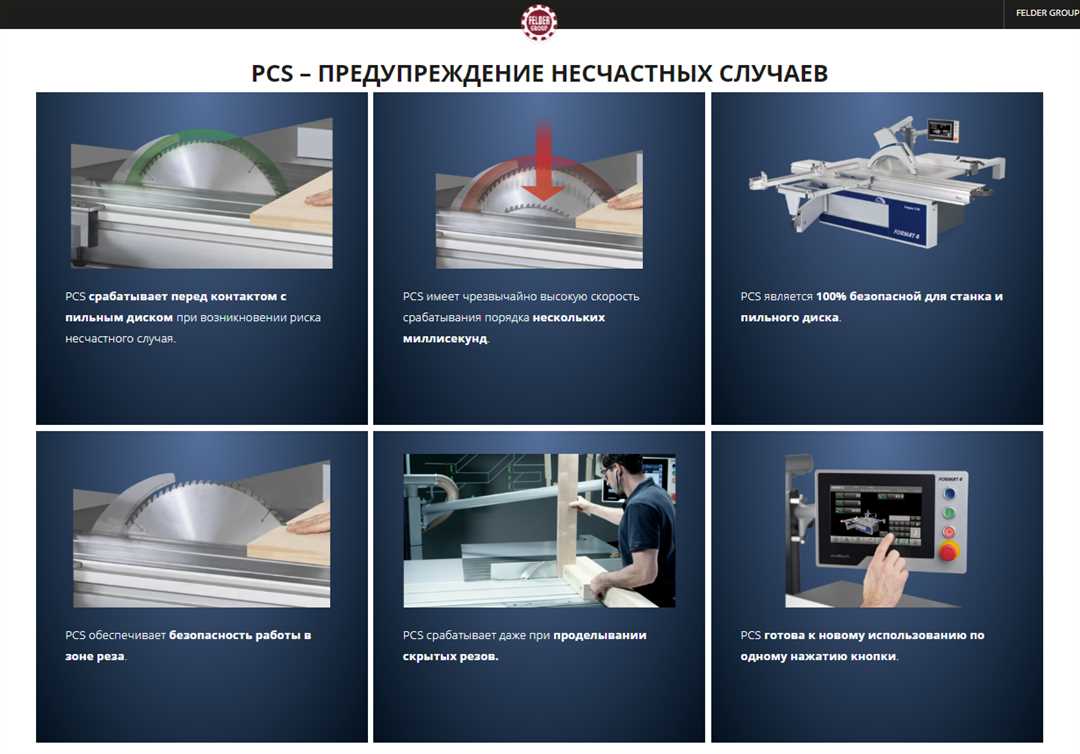 Новые разработки в области мебельного дизайна