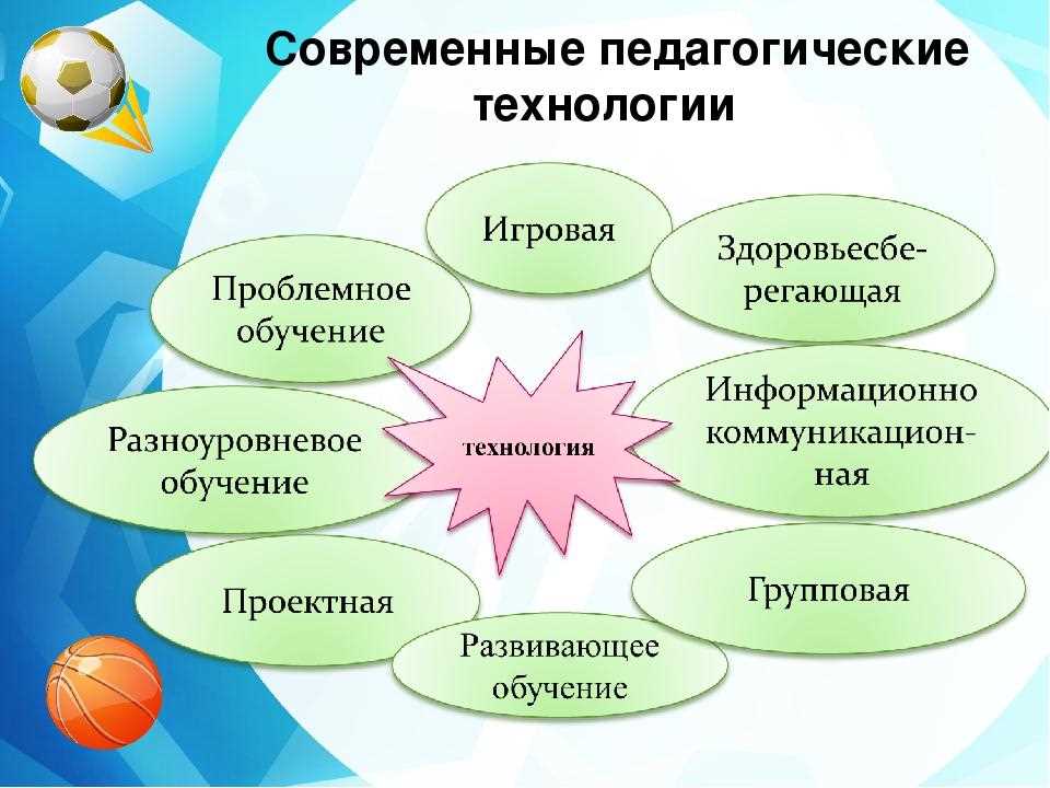 Новые технологии в медицине: возможности и перспективы