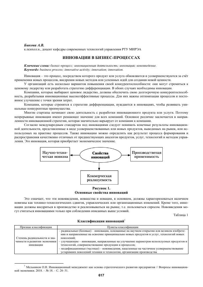 Интеграция новейших технологий: ключевое нововведение в развитии бизнеса