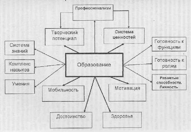 Практические примеры использования наземных вычислений