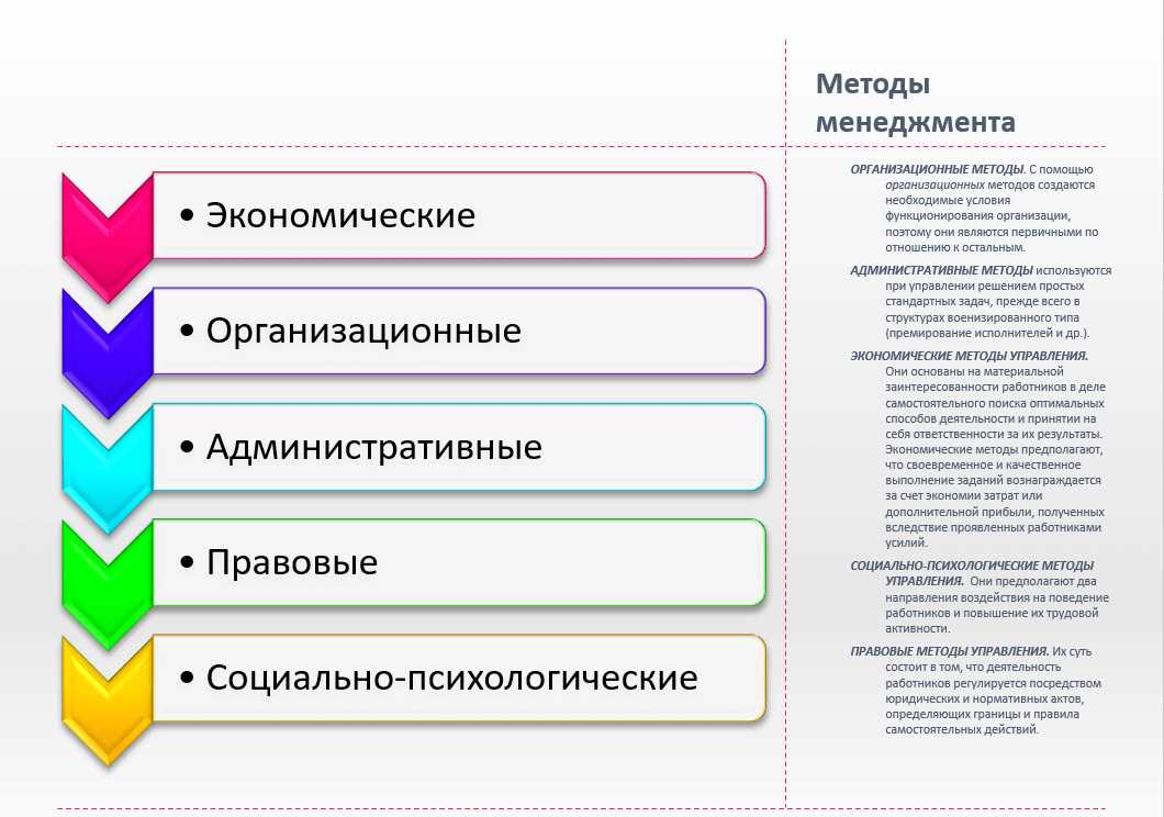 Социальная работа с пожилыми людьми