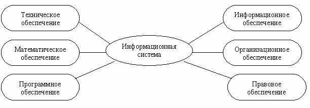 Как Роскомнадзор устраивает контроль за информационным пространством?