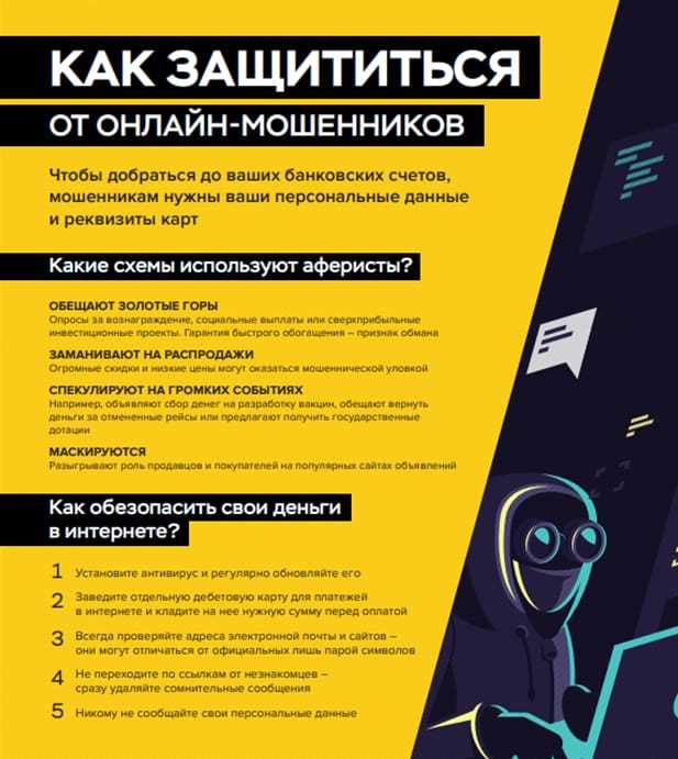 Как защитить свои данные? (информационная безопасность)