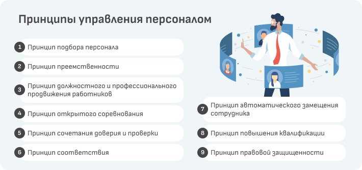 Геймификация в инновационном подходе к бизнесу