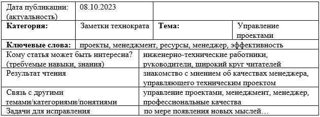 Рекомендации от экспертов в области менеджмента высоких технологий