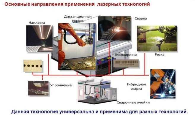 Омский техникум высоких технологий машиностроения и инструментальных оснасток