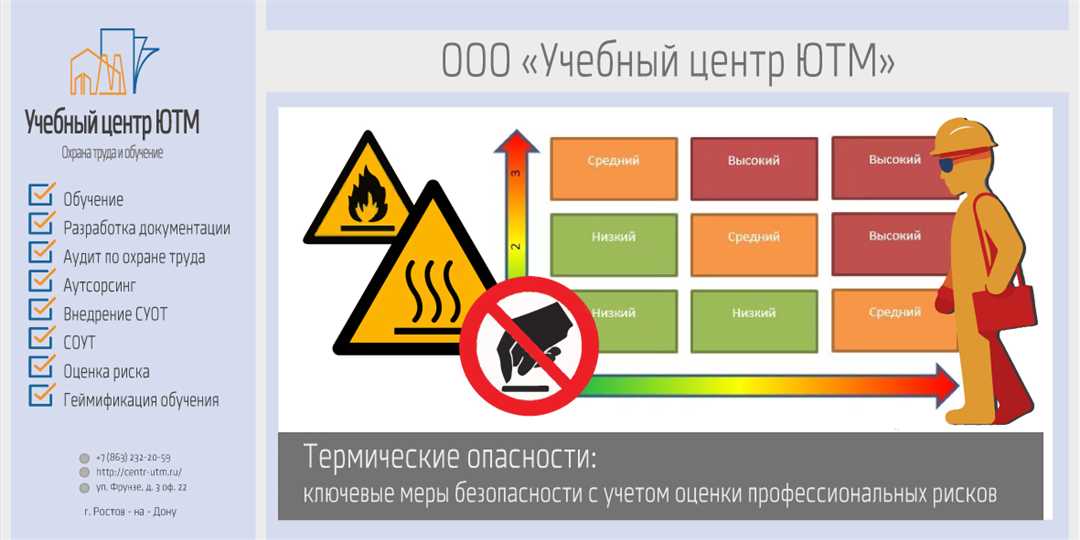 Как обезопасить себя от рисков в сфере информационных технологий