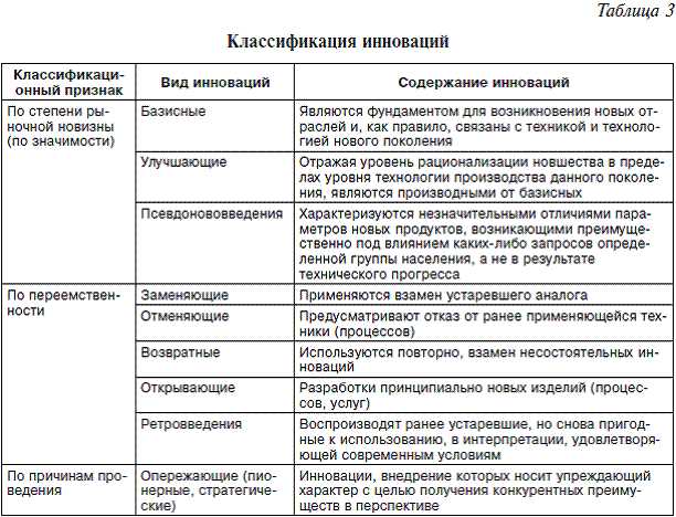 Интернет вещей (IoT) в повседневной жизни: новые возможности и риски