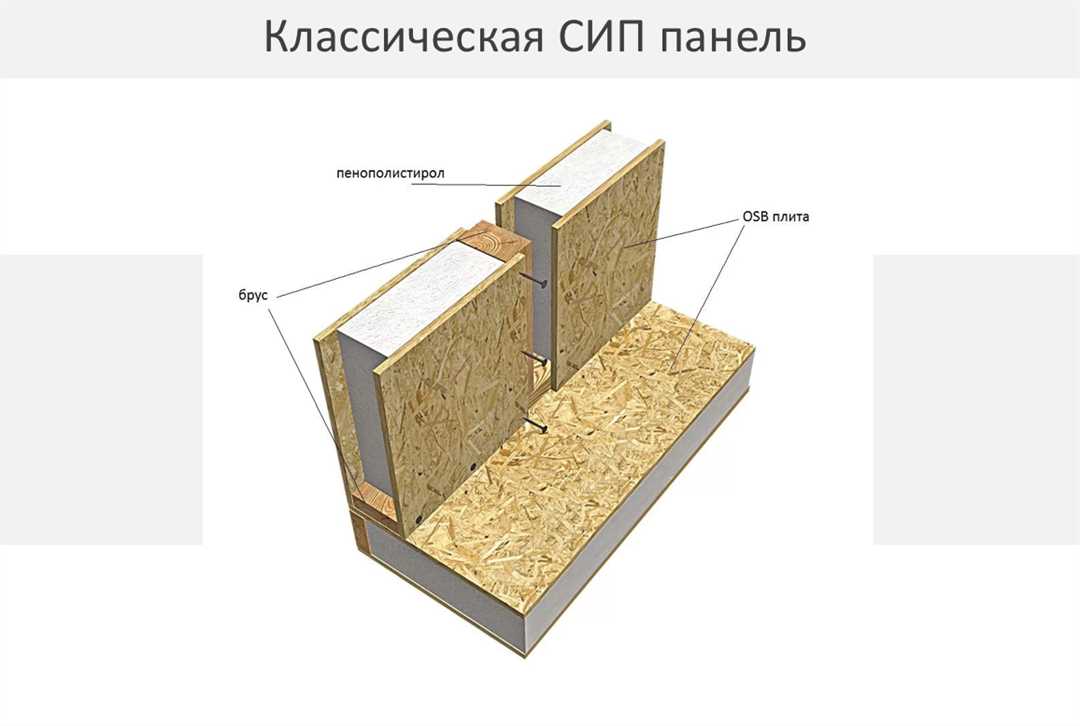 Новейшие технологии в строительных материалах — секреты успешного выбора