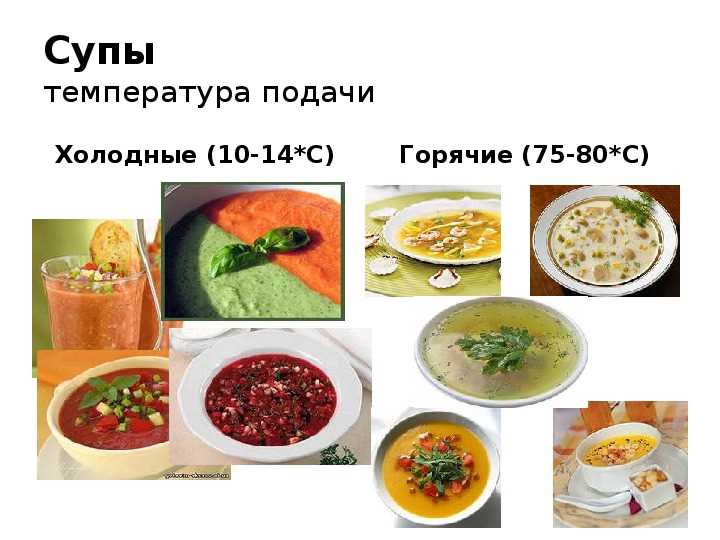 Использование молочного продукта в супах