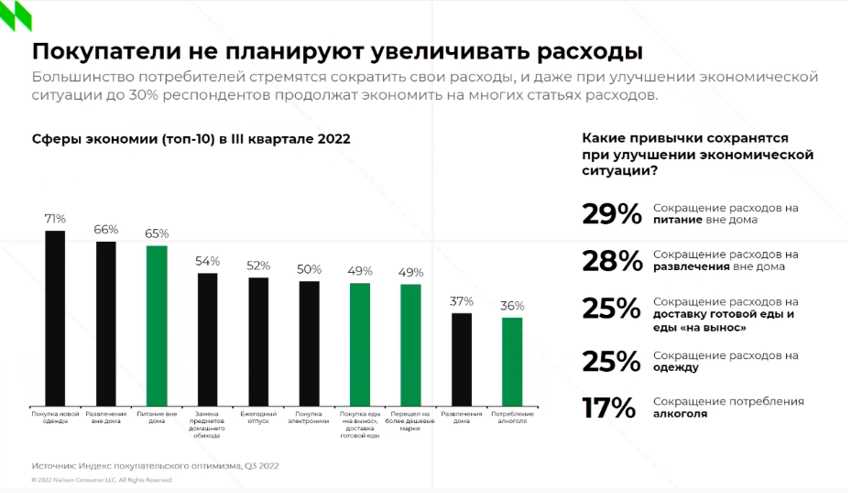 Почему торговлю считают социальной технологией 5 ключевых факторов