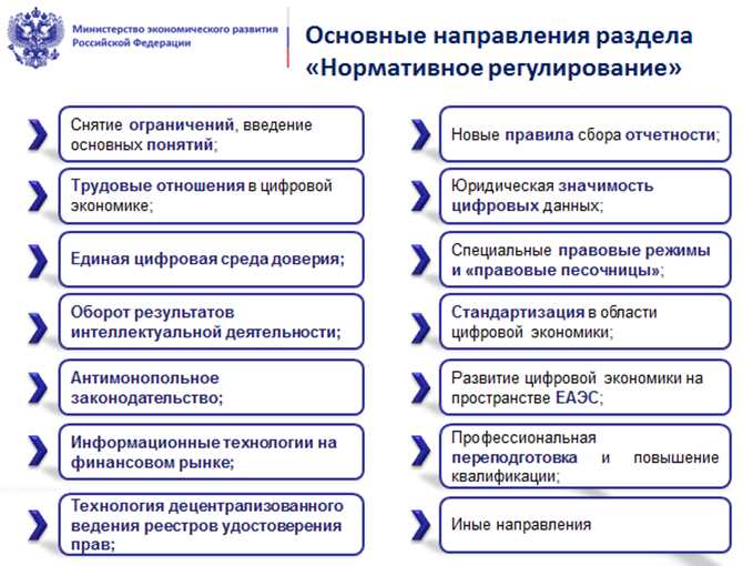 Правовое регулирование и анализ нормативно-правовому