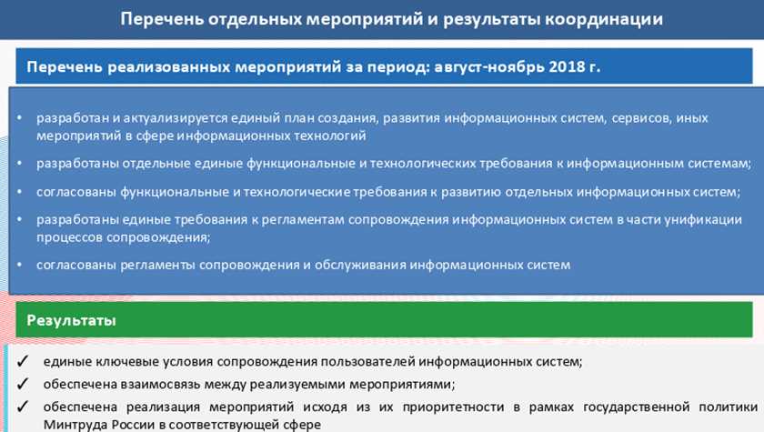 Современные тенденции и возможности информационных технологий в социальном обеспечении