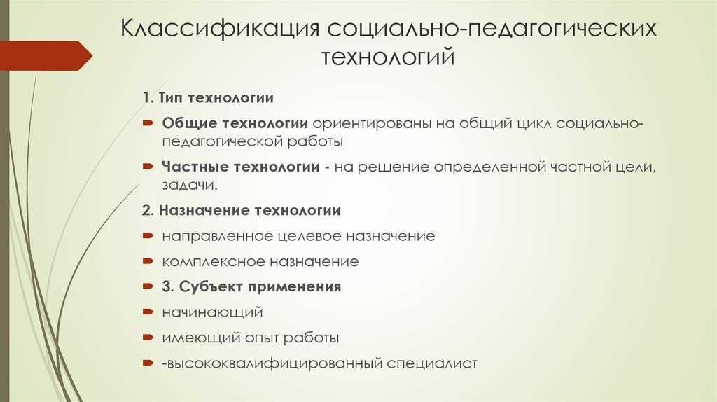 Различные аспекты социально-педагогических технологий в детском саду