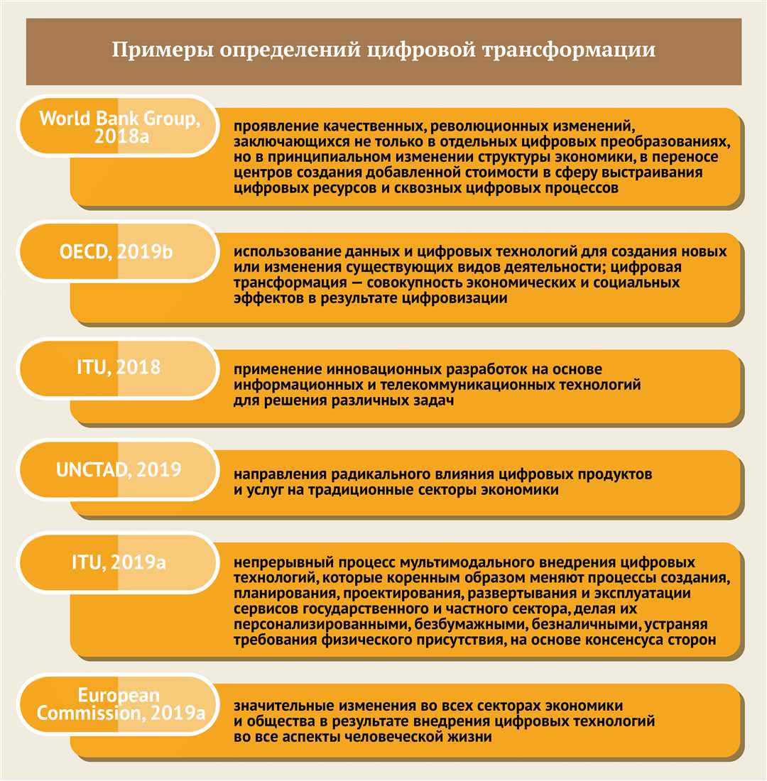 Сущность и применение социально-политической технологии, важные принципы.