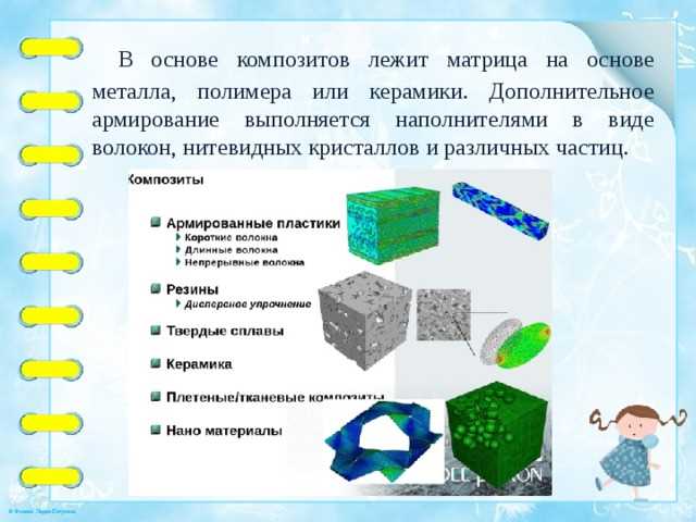 Преимущества и технологии современных композитных материалов