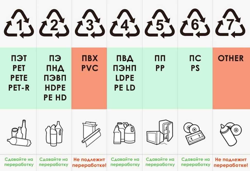 Обработка поверхностей лазером: особенности и основные методы