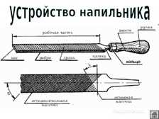 1. Правильный выбор и использование инструментов