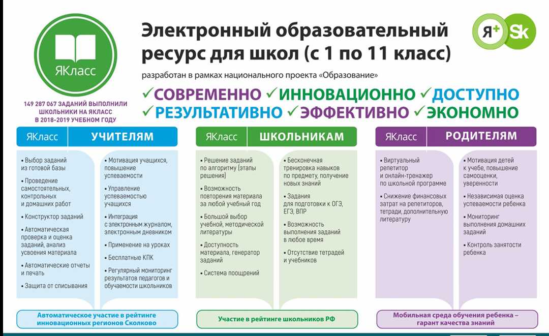 Применение виртуальной и увеличенной реальности в процессах цифрового развития